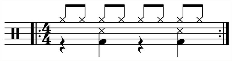 how to read drum notation How to read drum notation