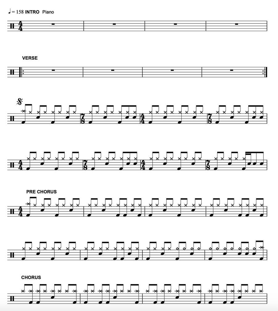 Mountains by Biffy Clyro Drum Chart