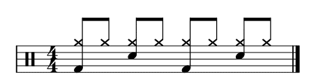 15 běžných bicích úderů (potřebujete15 běžných bicích úderů (potřebujete  