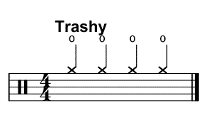 Jak číst bicí hudbu (Drum NotationJak číst bicí hudbu (Drum Notation  