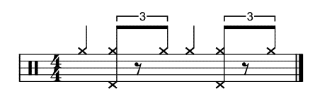 15 grundlegende Drumbeats für Anfänger im Jahr 202415 grundlegende Drumbeats für Anfänger im Jahr 2024  