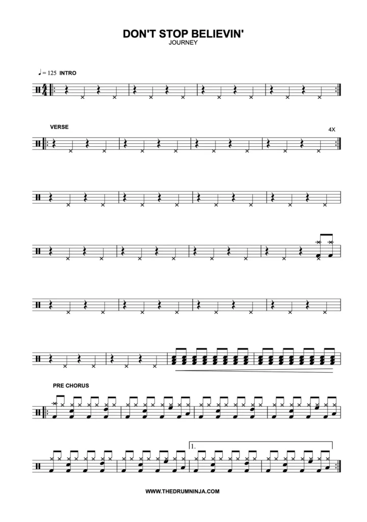 don't stop believing drum transcription