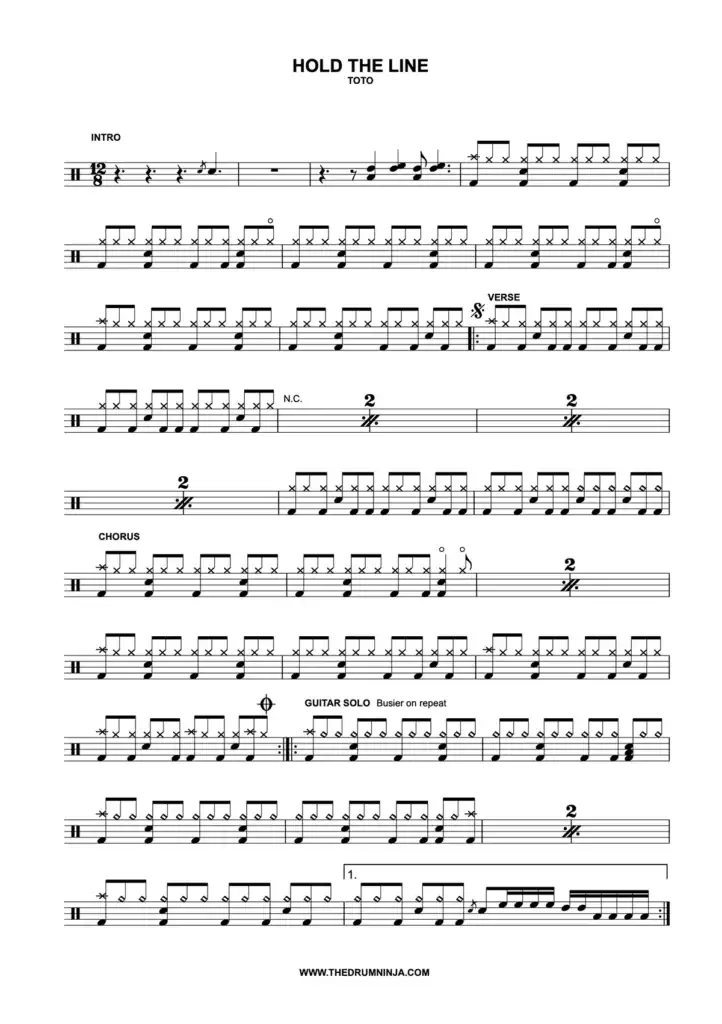 Hold the Line Drum Transcription