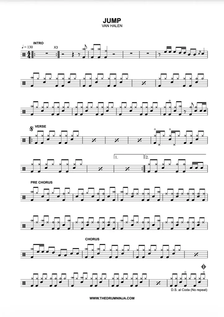 Jump Van Halen Drum Transcription