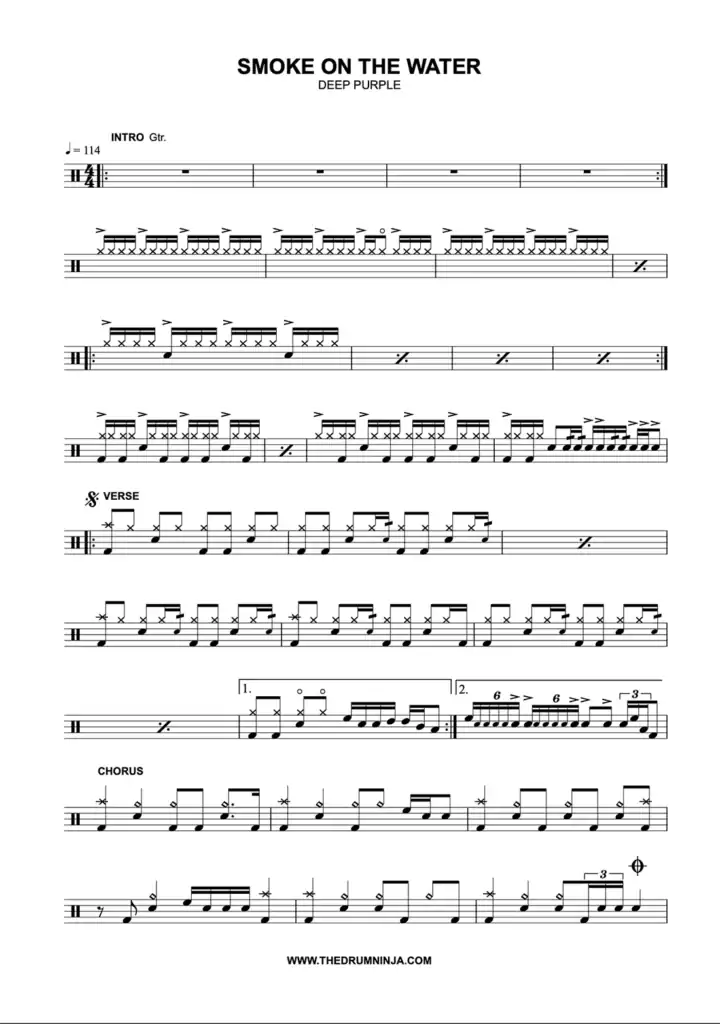 Smoke on The Water Drum transcription