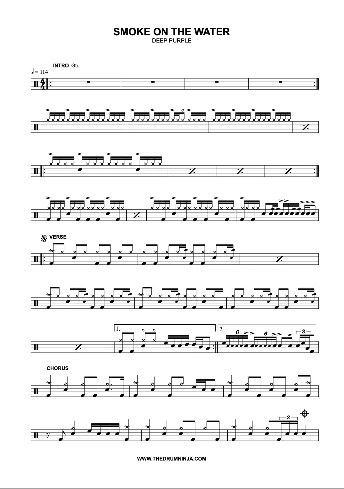 Smoke on The Water Drum transcription